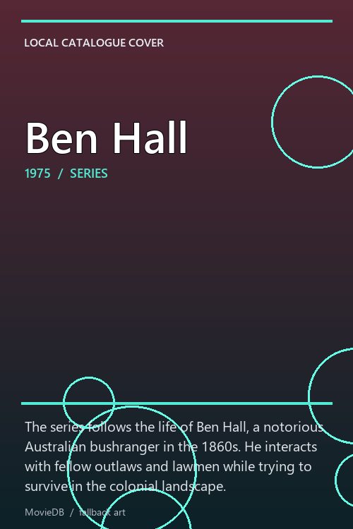 Ben Hall poster