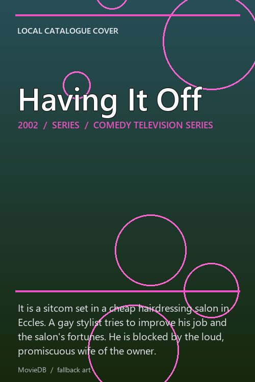 Having It Off poster