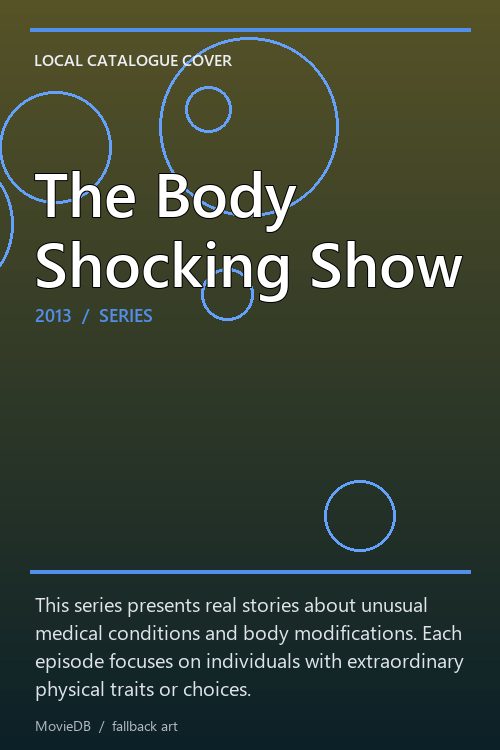 The Body Shocking Show poster