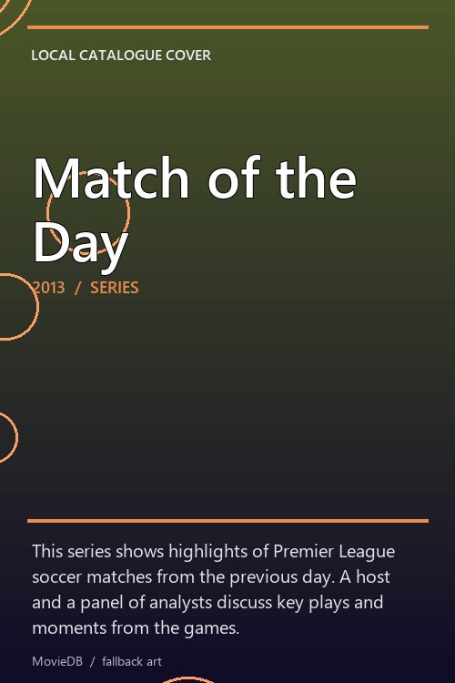 Match of the Day poster