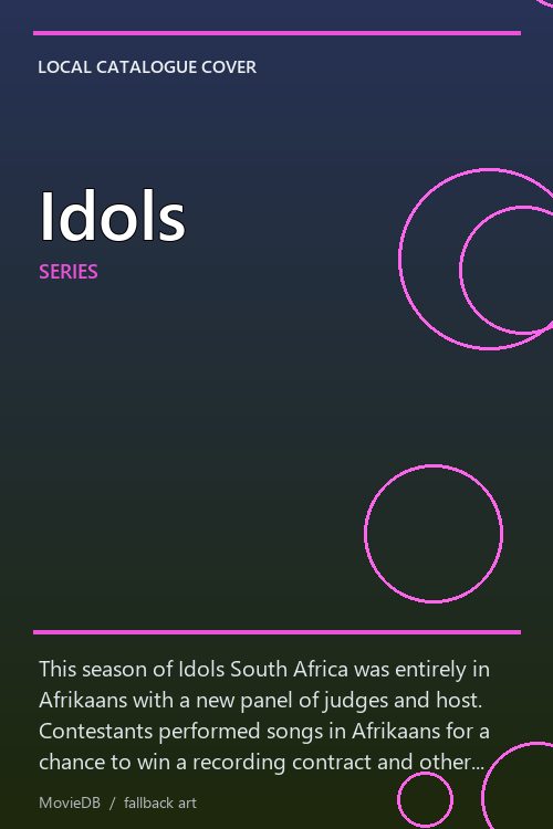 Idols poster