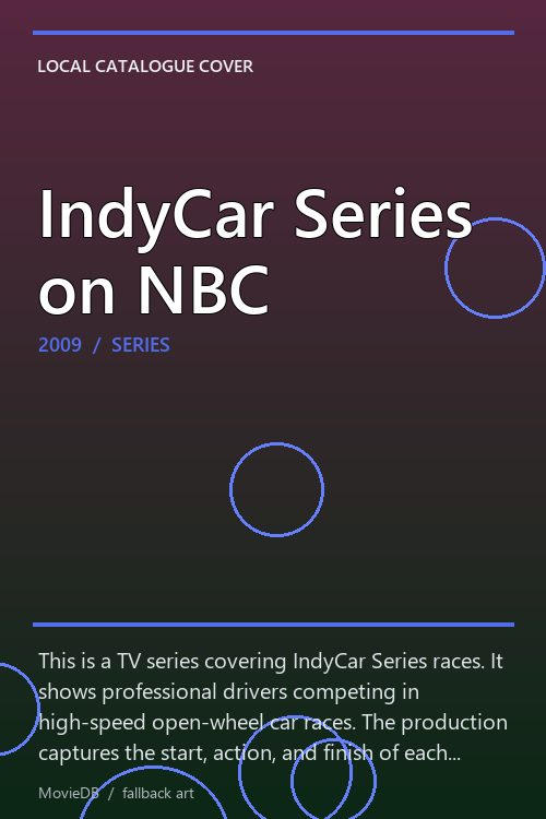 IndyCar Series on NBC poster