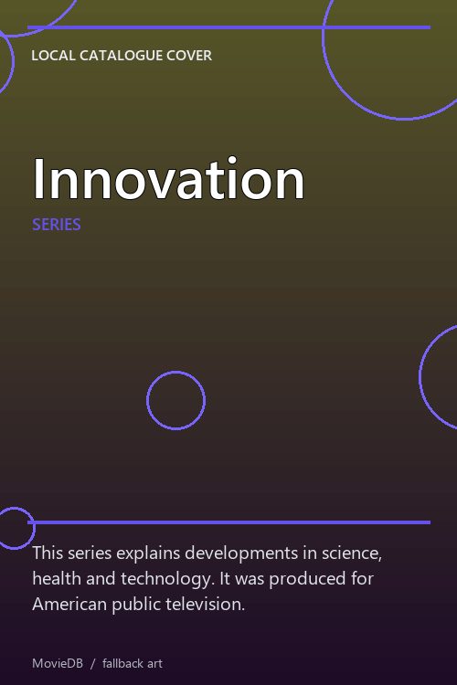Innovation poster