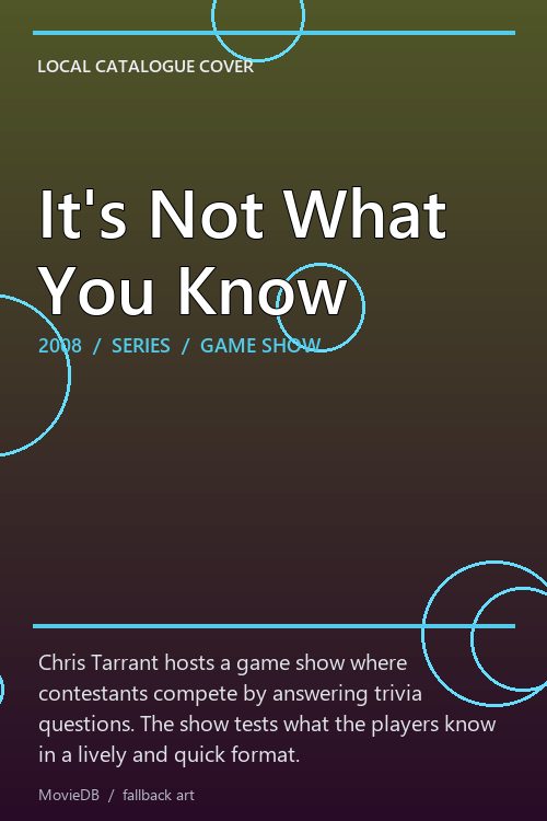 It's Not What You Know poster