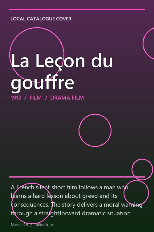 La Leçon du gouffre poster