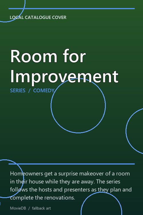 Room for Improvement poster
