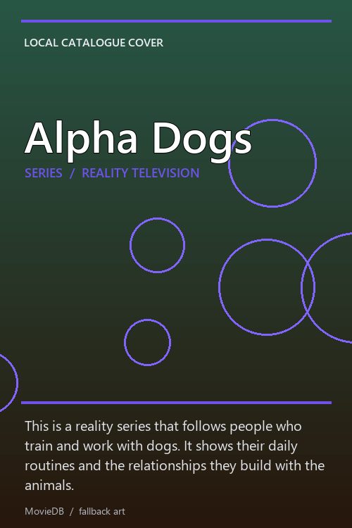 Alpha Dogs poster
