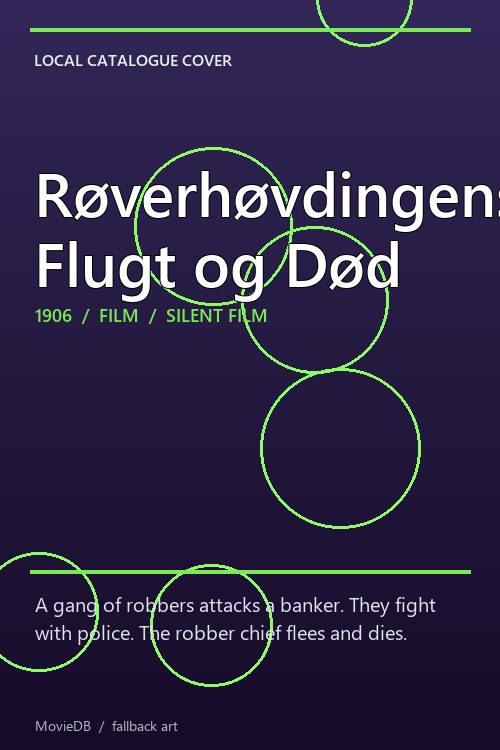 Røverhøvdingens Flugt og Død poster