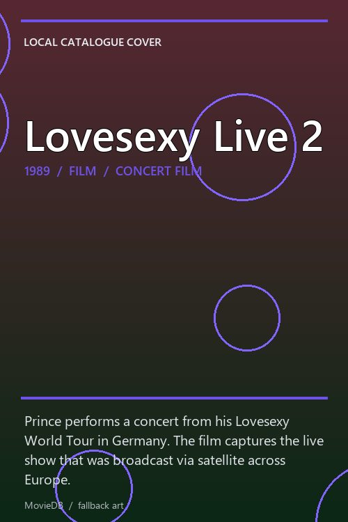 Lovesexy Live 2 poster