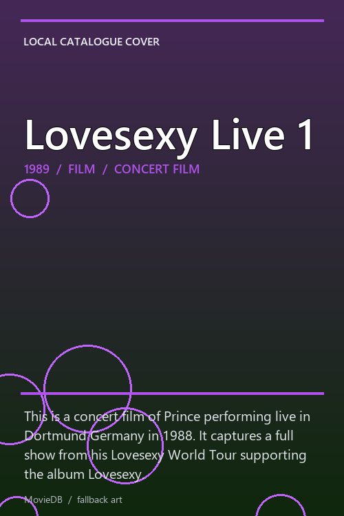 Lovesexy Live 1 poster