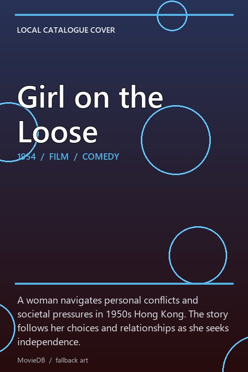 Girl on the Loose poster