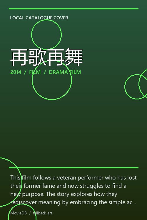 再歌再舞 poster