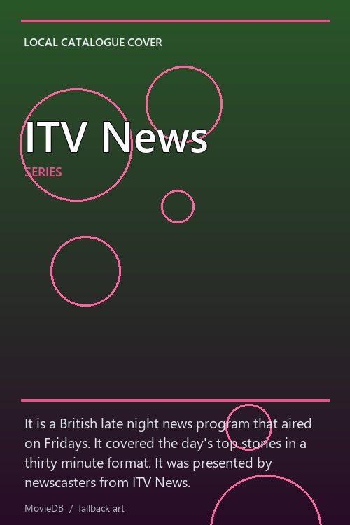 ITV News poster