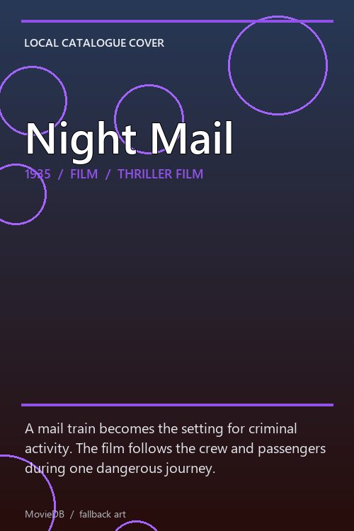 Night Mail poster