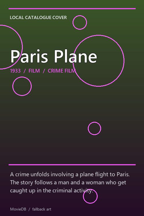 Paris Plane poster