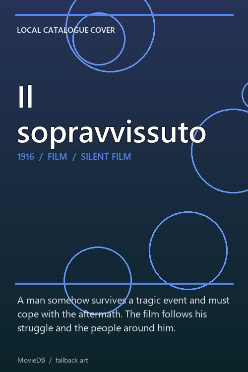 Il sopravvissuto poster