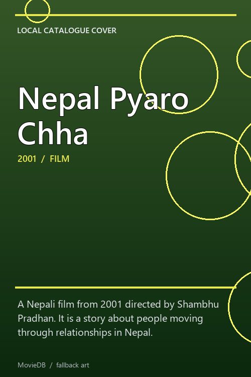 Nepal Pyaro Chha poster