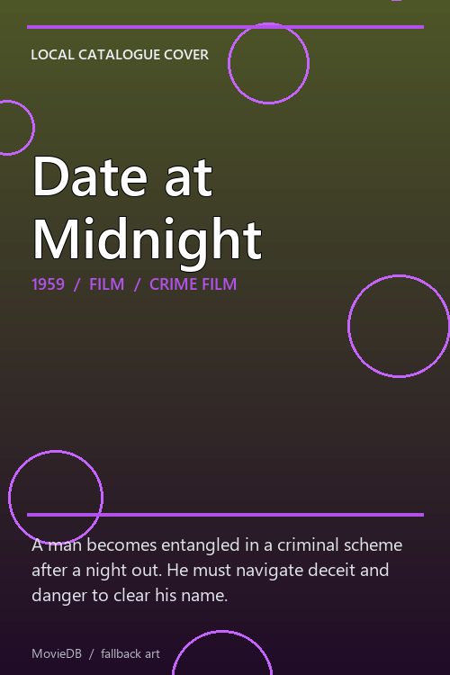 Date at Midnight poster