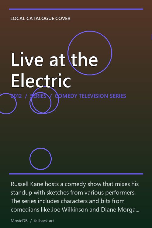 Live at the Electric poster