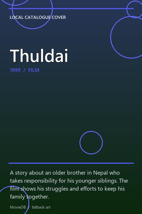 Thuldai poster
