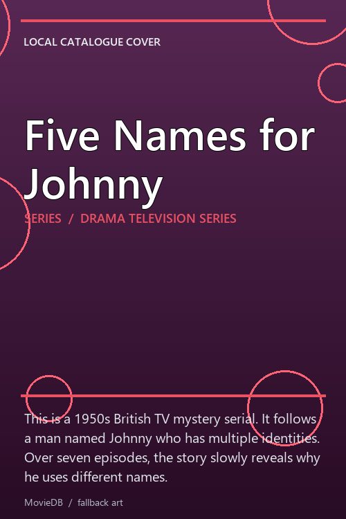 Five Names for Johnny poster