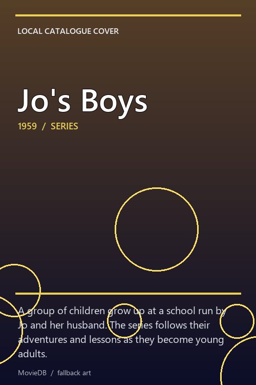Jo's Boys poster