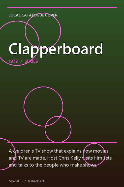 Clapperboard poster