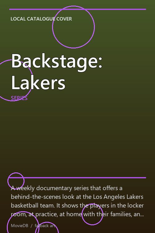 Backstage: Lakers poster