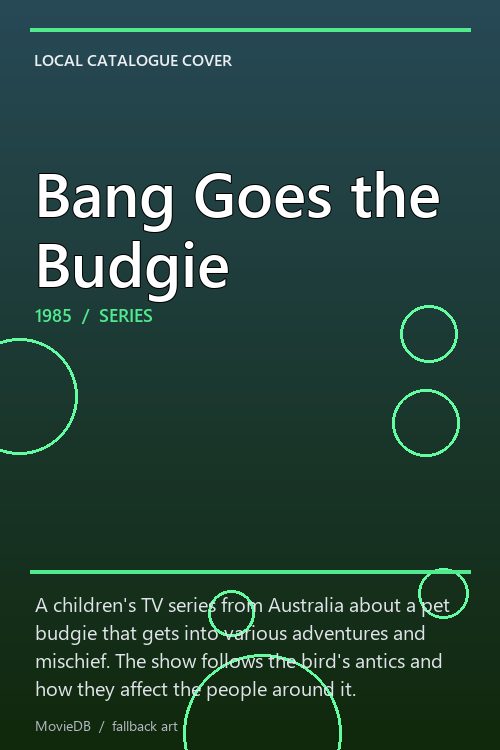 Bang Goes the Budgie poster