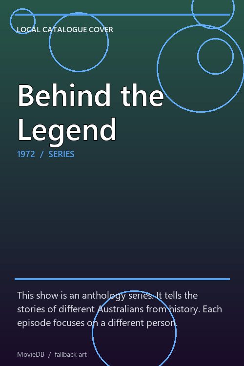 Behind the Legend poster