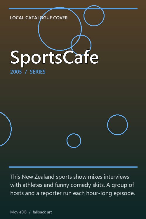 SportsCafe poster