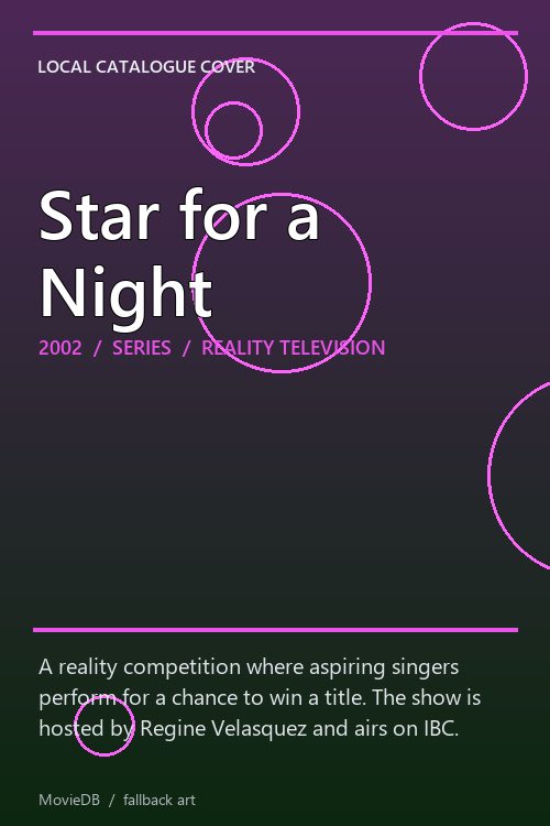 Star for a Night poster