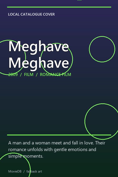 Meghave Meghave poster
