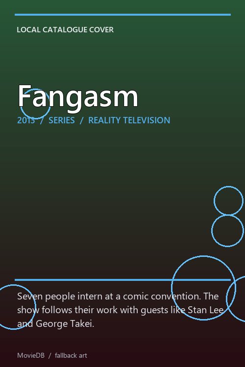 Fangasm poster