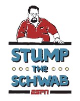 Stump the Schwab poster