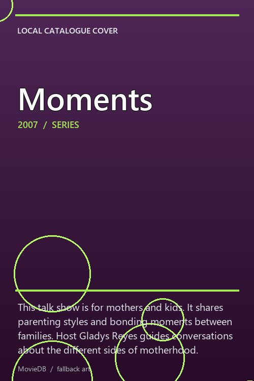 Moments poster