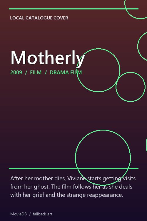 Motherly poster