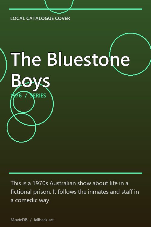 The Bluestone Boys poster