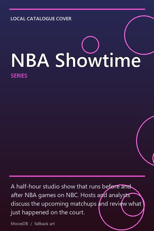 NBA Showtime poster