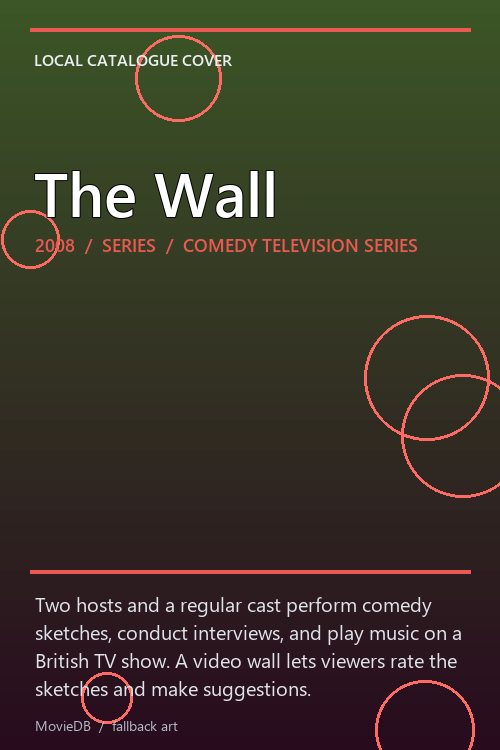 The Wall poster