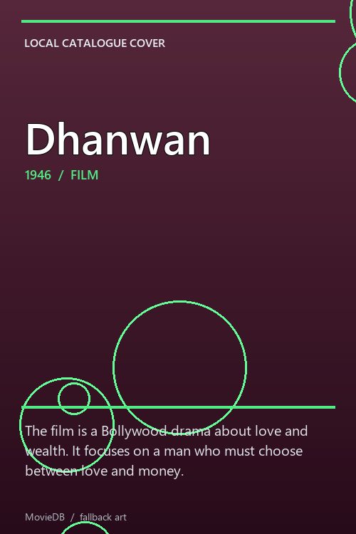 Dhanwan poster