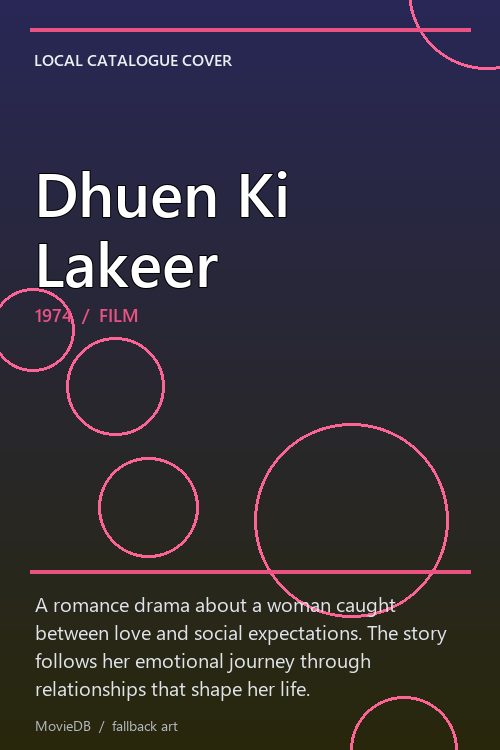 Dhuen Ki Lakeer poster