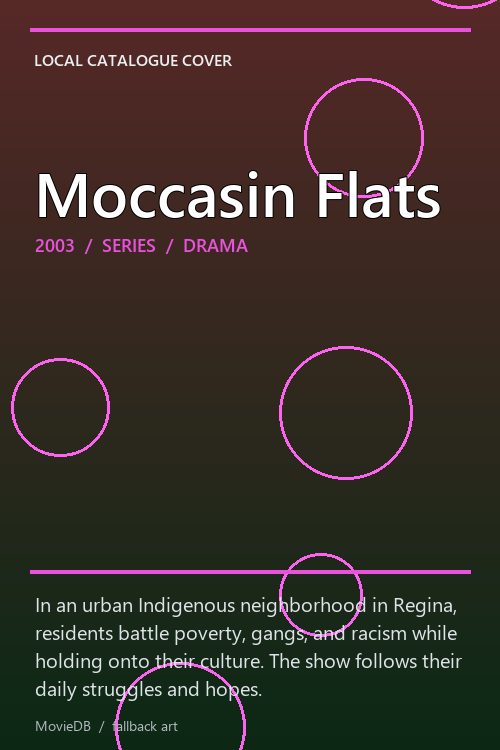 Moccasin Flats poster