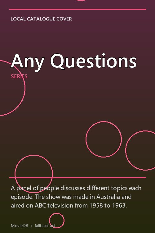 Any Questions poster