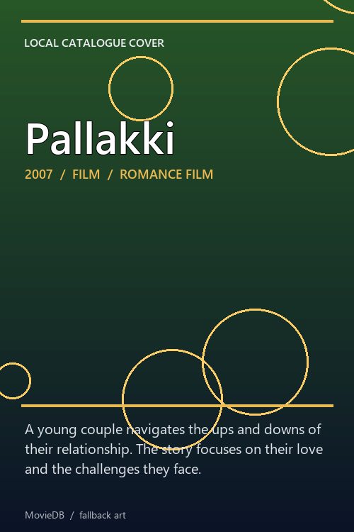 Pallakki poster
