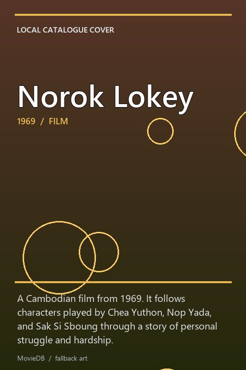 Norok Lokey poster