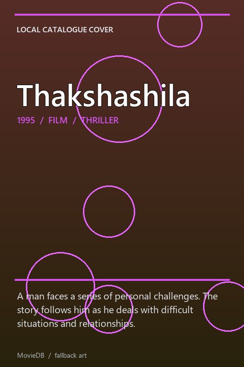 Thakshashila poster