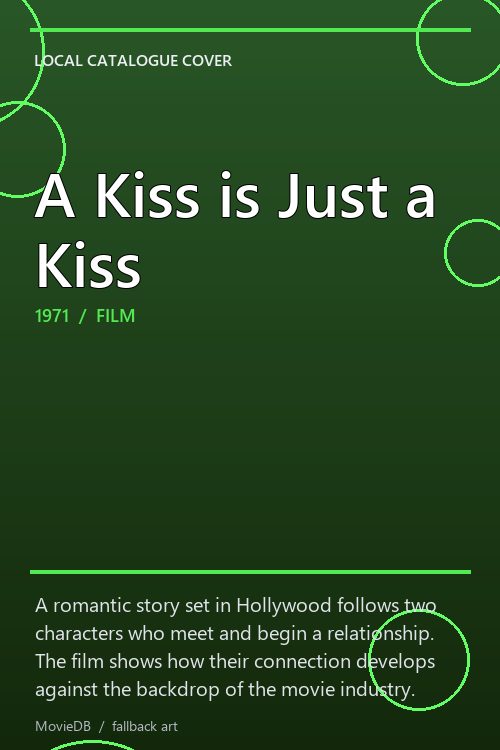 A Kiss is Just a Kiss poster