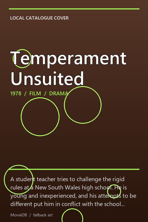 Temperament Unsuited poster