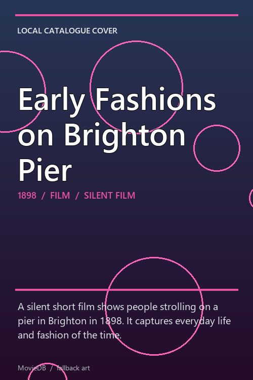 Early Fashions on Brighton Pier poster